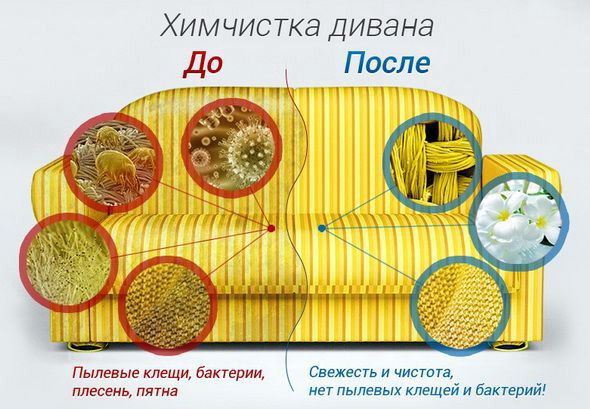 химчистка в барановичах